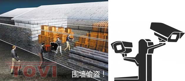 校園考場圍墻監控，全程記錄偷盜過程