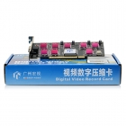 NV7008 8路視頻監(jiān)控卡 CIF效果